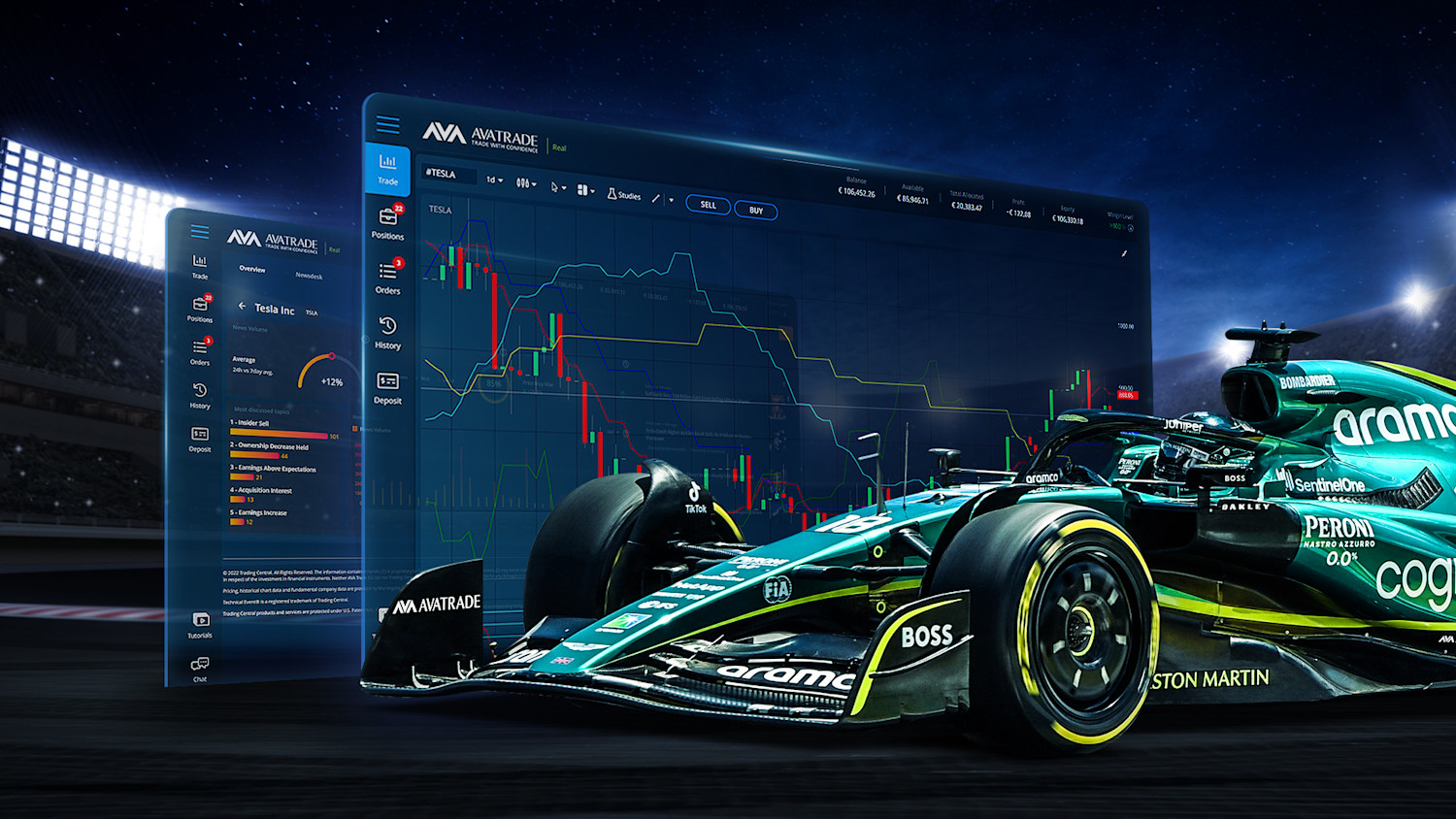 AvaTrade Aston Martin F1 competition