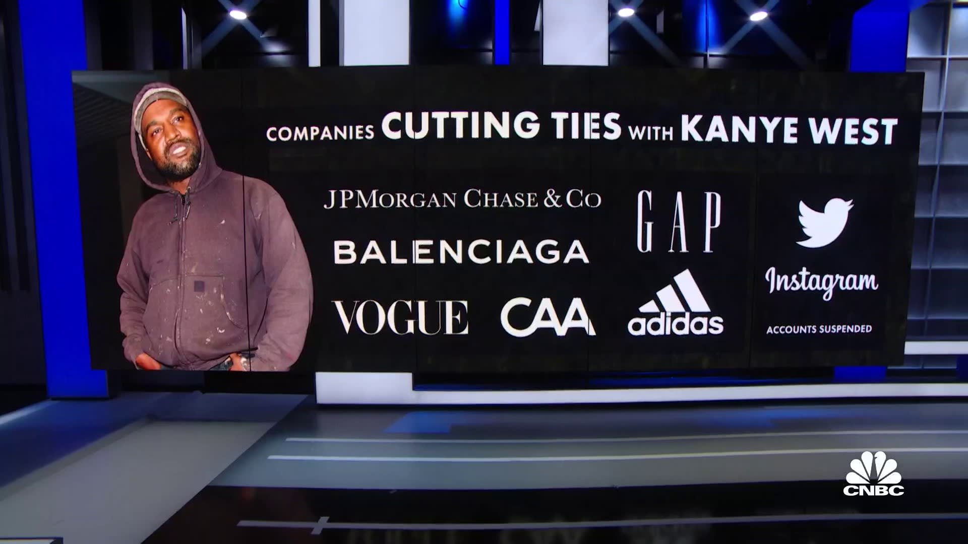 Adidas Bounces Back Strong After Kanye West Deal Exit