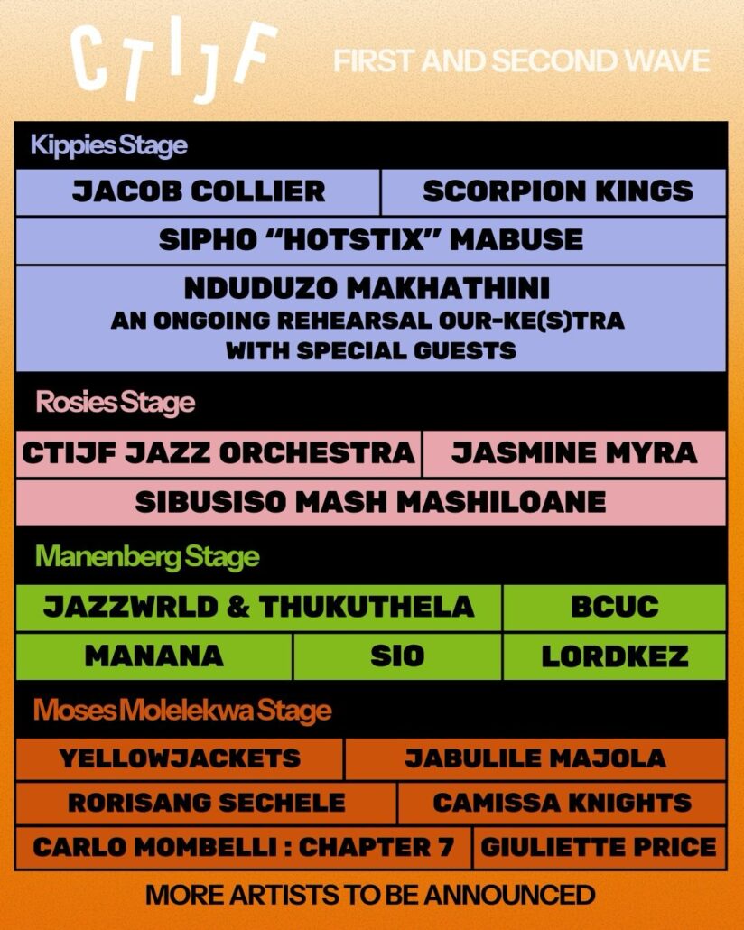 Cape Town International Jazz Festival 2026: Full Lineup and Must-See Performances