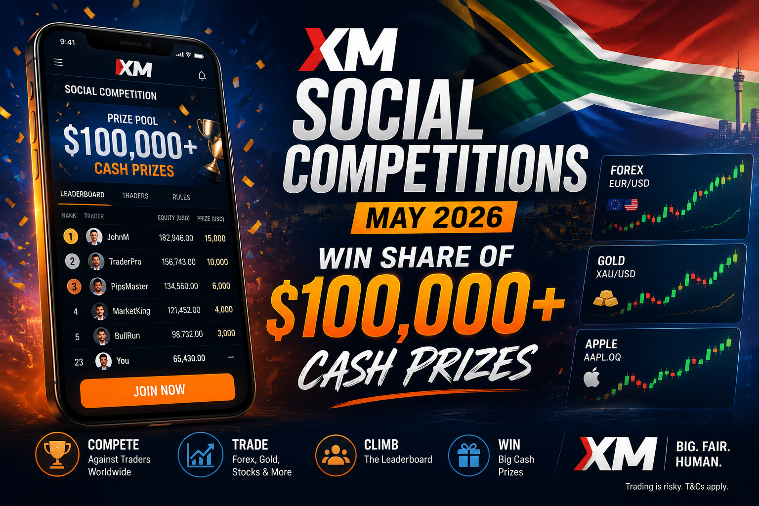 XM Social Competitions May 2026
