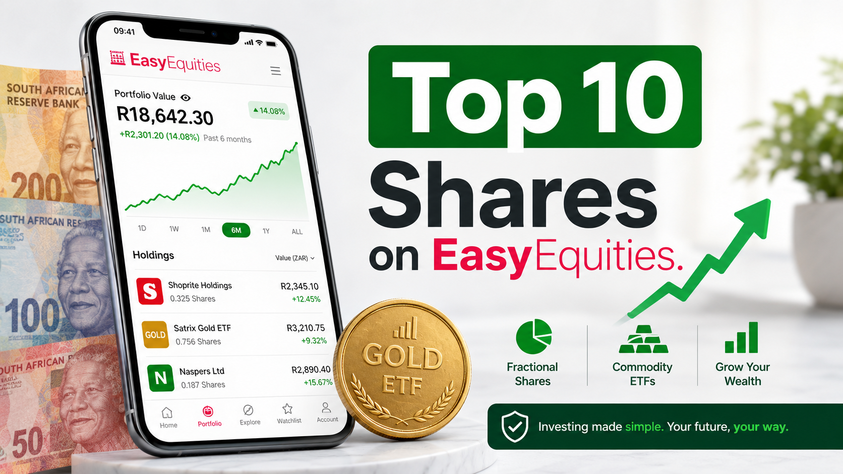 Top 10 Shares to Buy on EasyEquities in South Africa