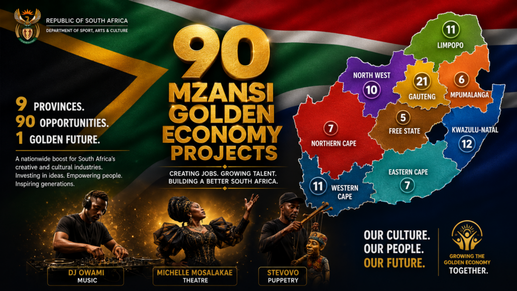 Mzansi Golden Economy Funding 2026