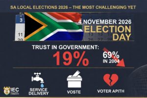 South Africa Elections 2026