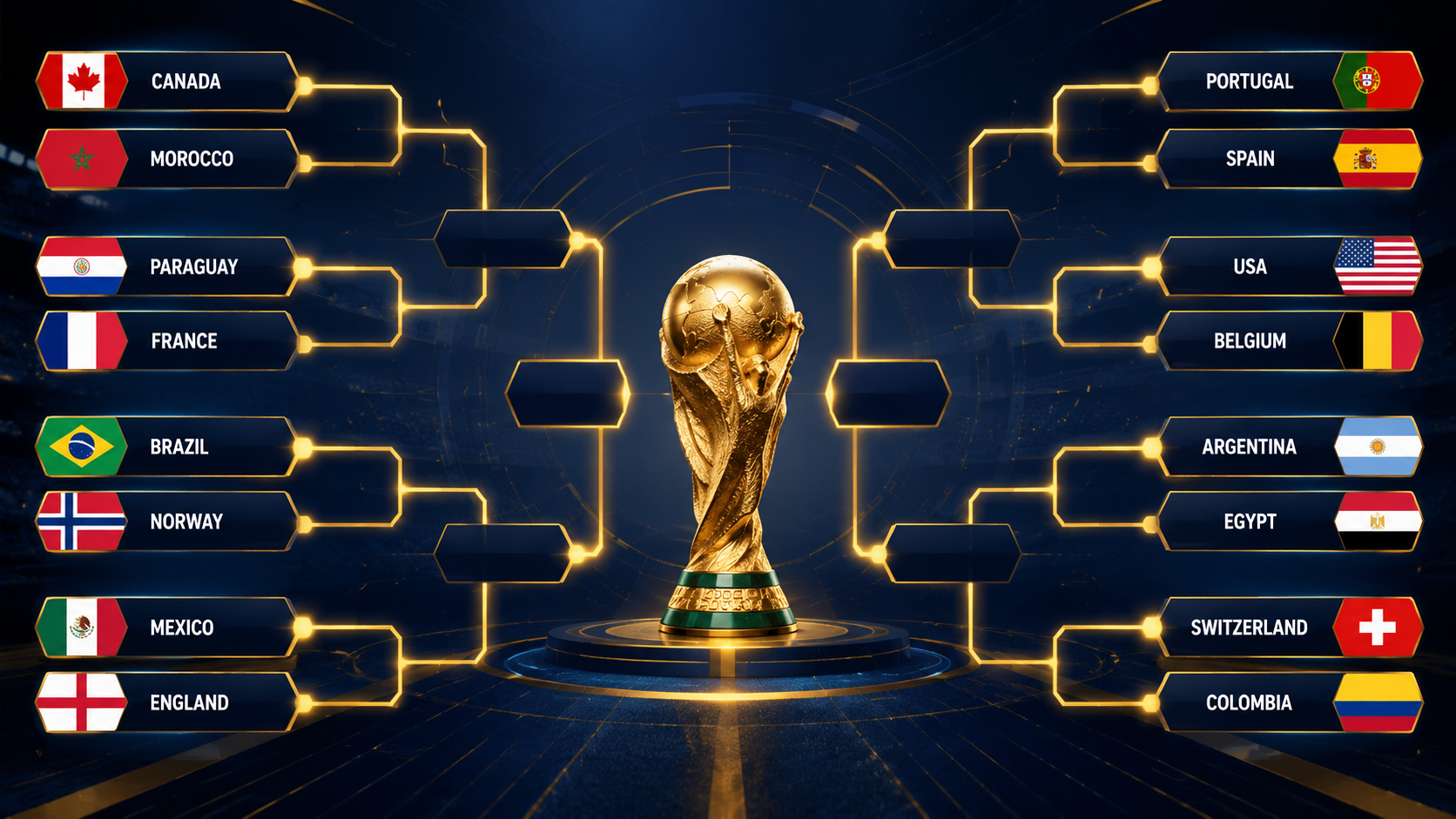 World Cup 2026 Round of 16: Full Schedule, Qualified Teams & Matchups